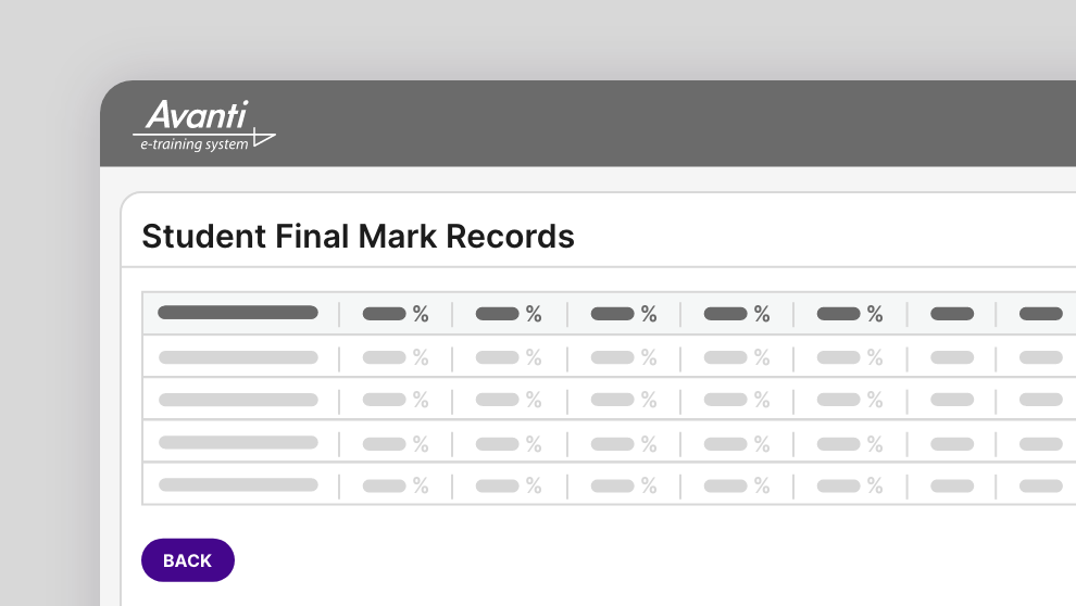 img training records