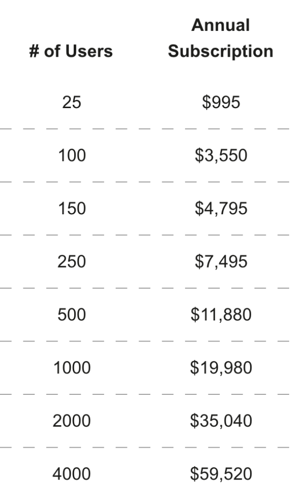 img pricing annual peruser
